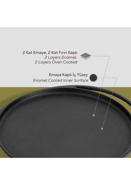 Döküm Yuvarlak Pizza Krep Pankek Tavası Döküm Demir Yekpare Çift Kulplu Çap(Ø)20cm.