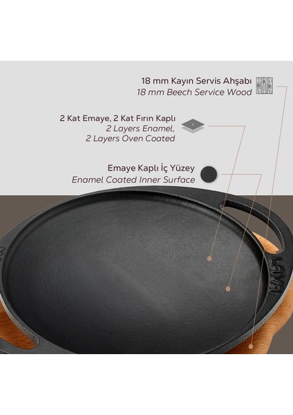 Döküm Yuvarlak Saç Kavurma Tavası Döküm Demir Yekpare Çift Kulplu Kayın Servis Ahşabı Çap(Ø)20cm. indirimleri