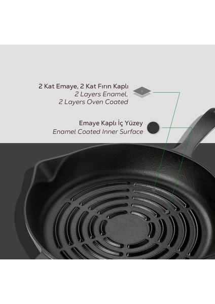 Döküm Yuvarlak Izgara Tava Döküm Demir Yekpare Saplı Radyal Dokulu İç Yüzey Çap(Ø)28cm.
