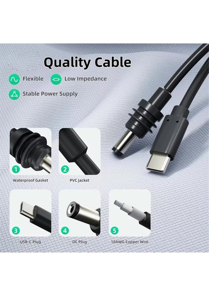 Space-X Mini Usbc - D Kablo Kısa Devre Koruması Içina (Yurt Dışından) modelleri