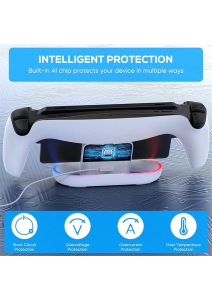 Portal Için Şarj Istasyonu Portal Için Şarj Standı (Yurt Dışından) fiyatları