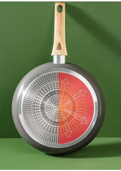 Ceramic Renew Wok Tava 28 cm indirimleri