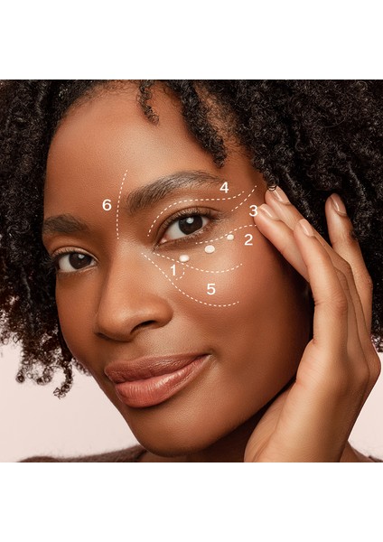 Benefiance Wrinkle Smoothing 15 ml Göz Kremi fırsatları