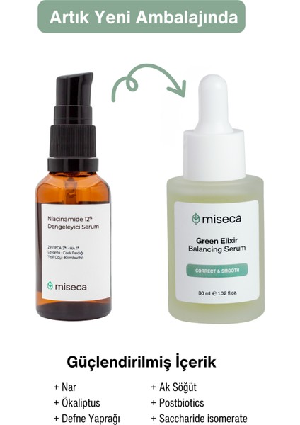 Green Elixir Gözenek Karşıtı Ve Dengeleyici Serum 30 ml
