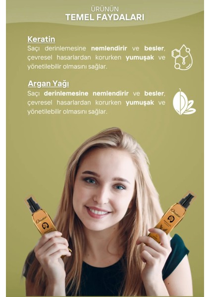 Saç Serumu 125 ml