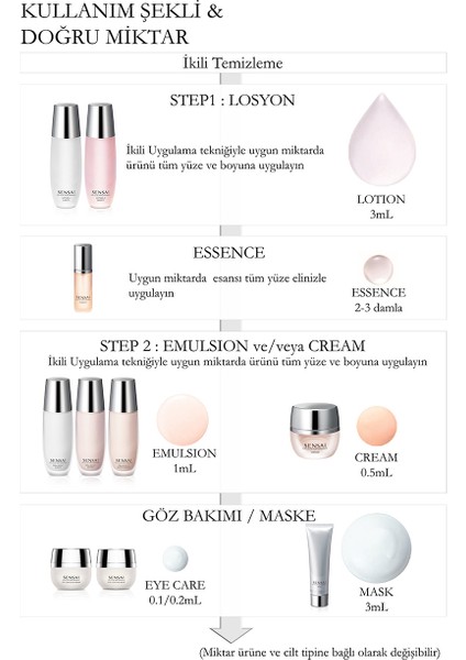 Cellular Performance Eye Contour Cream 15ML fiyatları