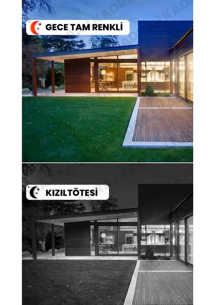 Wıfı | Solar Panelli Kablosuz Ptz Kamera | 2k | 360° Hareket | Gece Görüşü | Çift Yönlü Konuşma | Akıllı Alarm | IP66 Dış Mekan | 128GB Sd