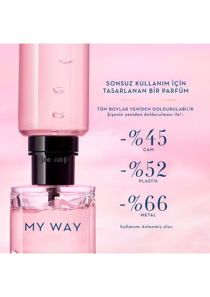 My Way 30 ml Edp Kadın Parfüm