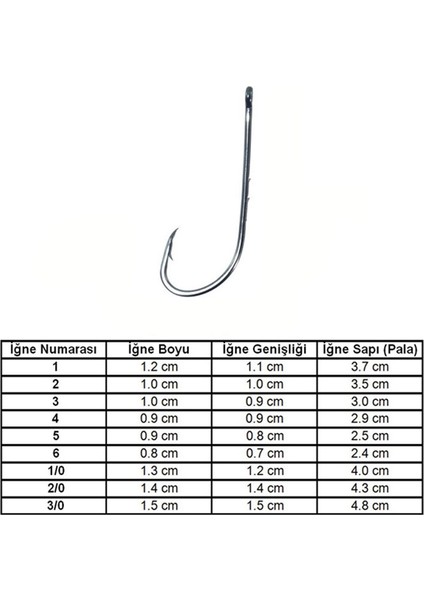 Marlin 92647 Bn No: 3 Iğne (100'LÜ)