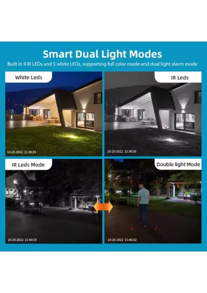 4K UHD Wifi Güvenlik Kamerası, Çift Lensli 2.4ghz