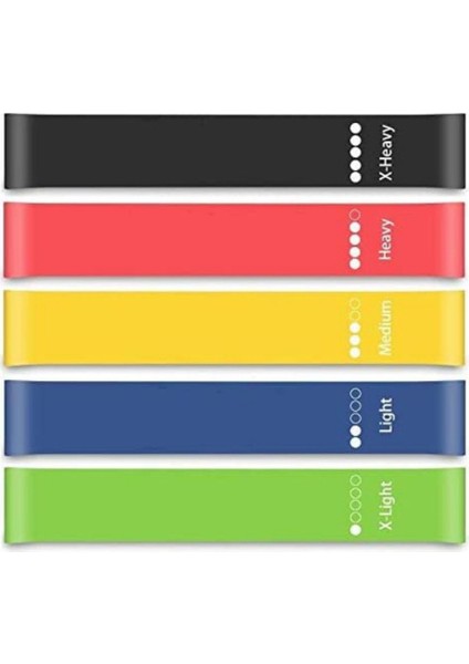 Egzersiz Direnç Kemeri - Set Sertlik Dereceli - Pilates Yoga Squat Bandı Aerobik Band Özel Elastik Malzeme 5 Adet modelleri