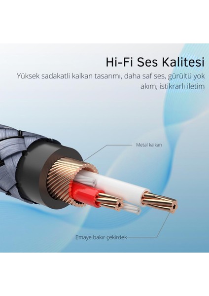 Pro Series 1 Metre 3.5mm Jack To Rca Stereo Ses Sistemi Kablosu, Amfi, Hoparlör, Tv Ses Sistemi Kablosu