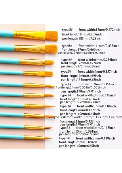 Yağlıboya, Suluboya & Guaj Sanatı Için 10'lu Inci Mavisi Plastik Saplı Fırça Seti - Yıkanabilir fiyatları