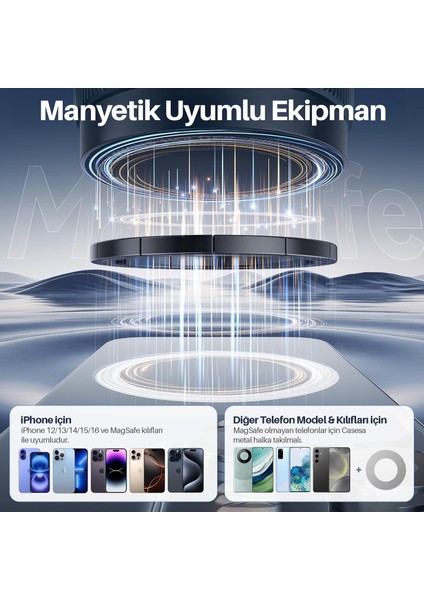 Kipgsm Vakumlu Manyetik 360° Dönen Araç Içi Telefon Tutucu | Samsung Apple Xiaomi Uyumlu | Siyah | Güçlü Tutunma | Şarj Gerektirmez
