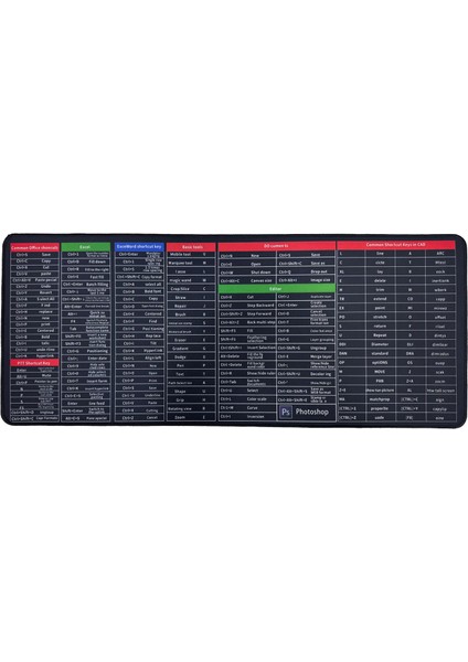Kaymaz Tabanlı Mouse Pad Büyük Boy Gaming Oyuncu Uyumlu Xl 70 x 30 cm Pc Kısayollar FC985