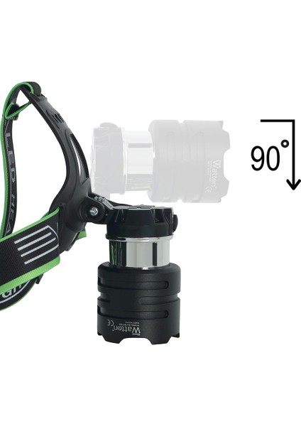 Tx6 LED Şarjlı Kafa Lambası WT-626