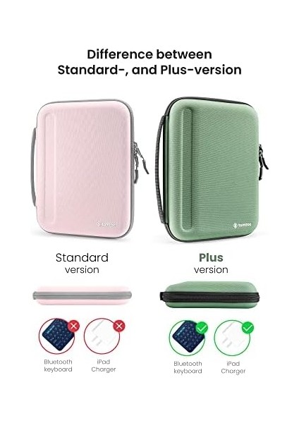 Saklama Çantası Bölmeli Taşıma Kılıf, Aksesuar Için Portföy iPad 10/9 Inç/10,2 Inç 2018-2022, 11 Pro M1&m2 Inç iPad 2022, 11 5. Nesil iPad Air Inç Yeni 11,9 Yeni