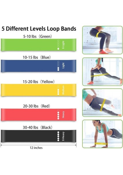 Egzersiz Direnç Kemeri - Set Sertlik Dereceli - Pilates Yoga Squat Bandı Aerobik Band Özel Elastik Malzeme 5 Adet indirimleri