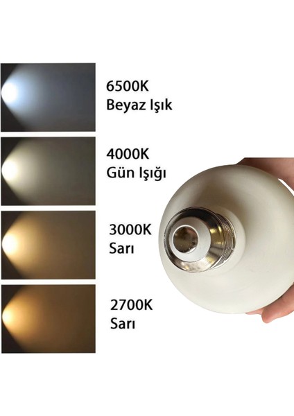 (2 Adet) 37W 3000K (Sarı Işık) E27 Duylu (Kalın Duy) Torch LED Ampul