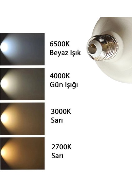 (2 Adet) 37W 6500K (Beyaz Işık) E27 Duylu (Kalın Duy) Torch LED Ampul indirimleri