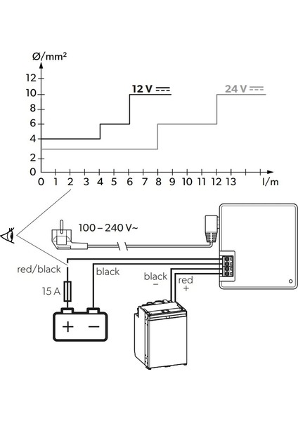 DPS-R135 135W 220V 12/24V Buzdolabı Adaptörü