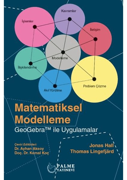 Matematiksel Modelleme - Jonas Hall