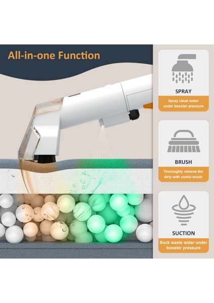 Rs 750W 220V Taşınabilir Halı ve Koltuk Yıkama Makinası indirimleri