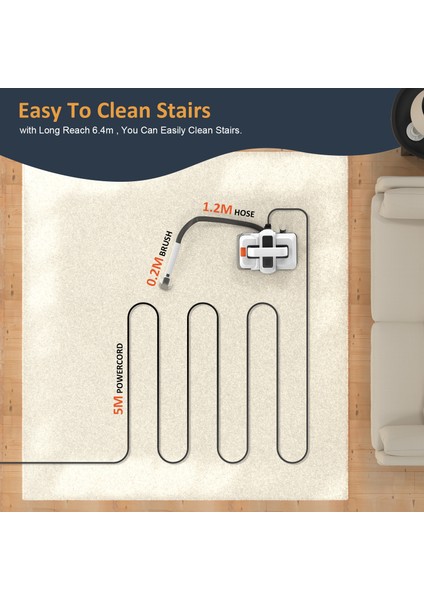 Rs 750W 220V Taşınabilir Halı ve Koltuk Yıkama Makinası