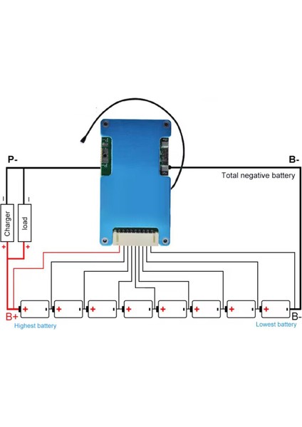 8s 29.6V 10A Lipo & Lion & 18650 Bms Batarya Koruyucu Balans Devresi