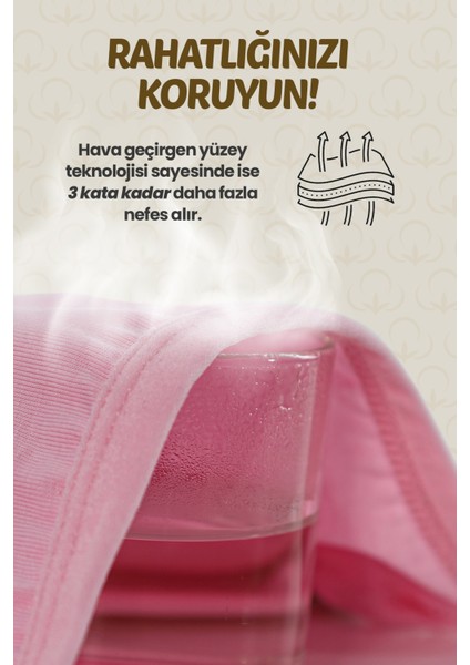 Begateks Kadın Külot Yüksek Bel 7'li Paket - Yüksek Bel Rahat Iç Giyim, Pamuklu Kumaş, 7 Farklı Renk Seçeneği