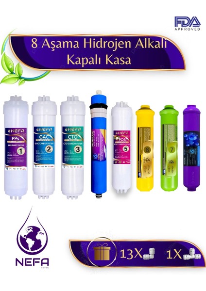 Tüm Kapalı Kasalara Uygun, 8 Aşamalı, -Orp Hidrojen Alkali- Ph 'canlı Su Teknolojisi' Destekli