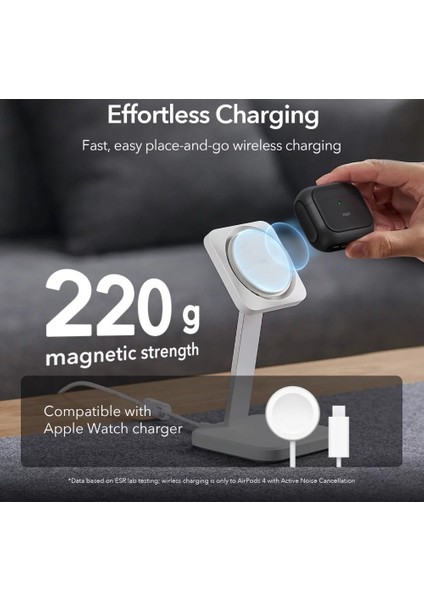 Airpods 4 Uyumlu, Halolock Orbit Hybrid Magsafe Kılıf, Siyah fırsatları