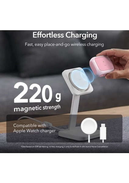 Airpods 4 Uyumlu, Halolock Orbit Hybrid Magsafe Kılıf, Pembe modelleri