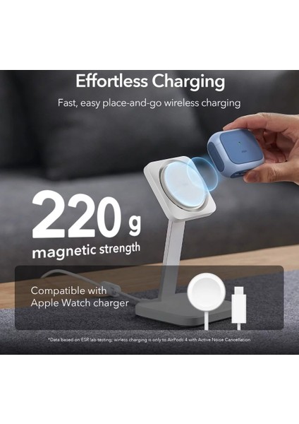 Airpods 4 Uyumlu, Halolock Orbit Hybrid Magsafe Kılıf, Mavi modelleri