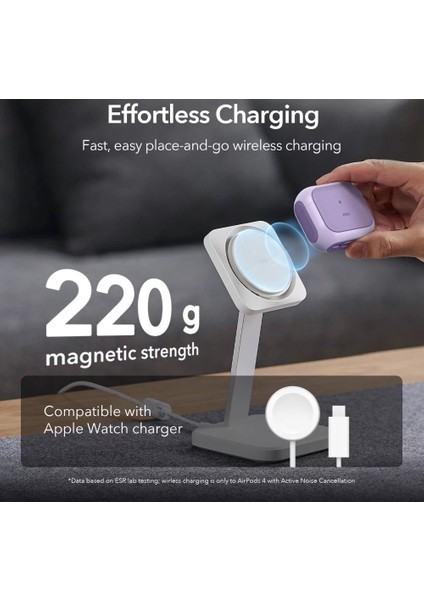 Airpods 4 Uyumlu, Halolock Orbit Hybrid Magsafe Kılıf, Mor indirimleri