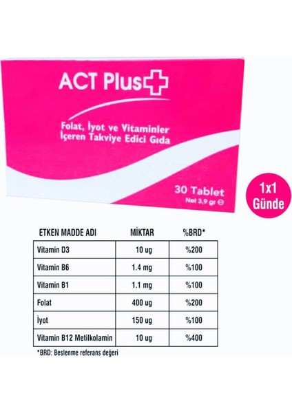 Folat Iyot ve Vitaminler İçeren Takviye Edici Gıda