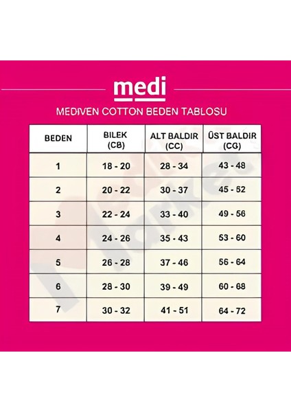 Mediven Cotton Diz Altı Ccl 2 Burnu Açık Siyah fiyatları