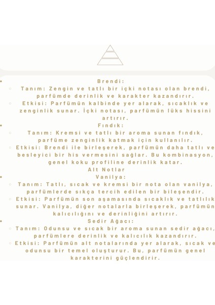 Angel Share Unisex Parfüm 50ml fırsatları