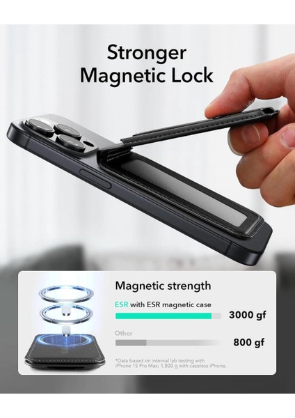 5 Kart Için Cüzdan Standı, Manyetik Parmak Halkalı Kart Tutucu, Magsafe ve Halolock ile Uyumlu