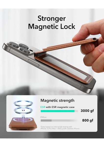5 Kart Için Cüzdan Standı, Manyetik Parmak Halkalı Kart Tutucu, Magsafe ve Halolock ile Uyumlu, Kahve fiyatları