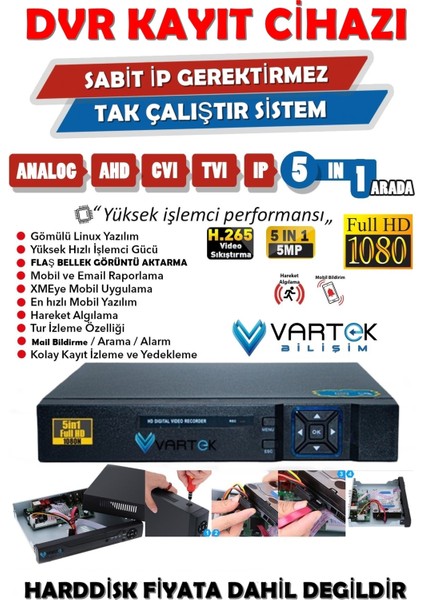 4 Kanal Ultra Hd H265 Dvr Kayıt Cihazı -Hareket- Araç ve Insan Algılama
