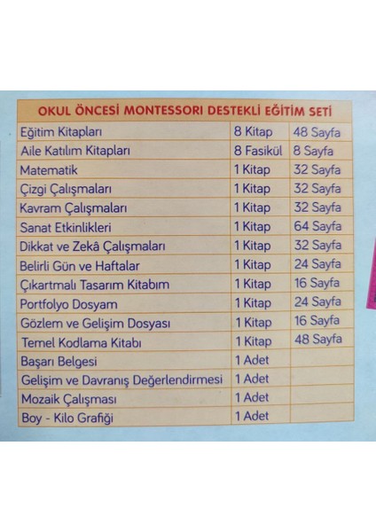 Okul Öncesi Montessori Destekli Eğitim Seti (+48) indirimleri