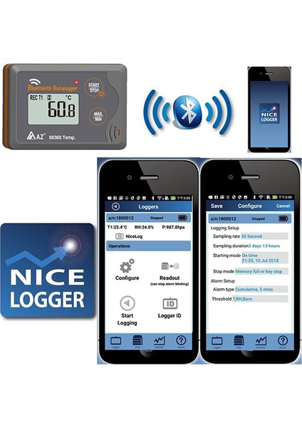 Az 88362 Sıcaklık Nem Kayıt Cihazı Datalogger | Akıllı Telefon Uyumlu fiyatları