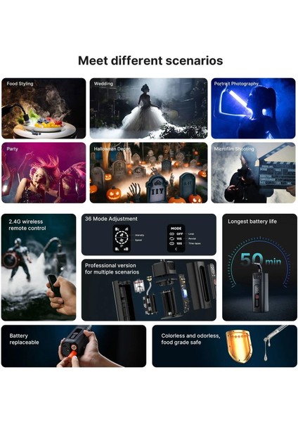 FM01 Fılmog Ace Portatif Sis Makinesi R004 indirimleri