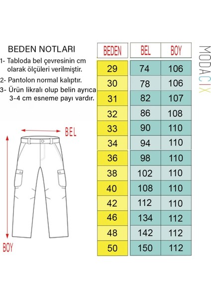 Mevsimlik Antrasit Paçası Lastikli Kargo Pantolon - Likralı, Gabardin fiyatları