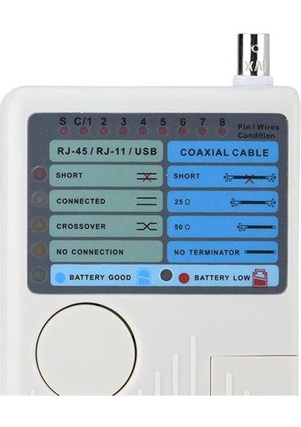Power PM-20629 RJ11+RJ45+USB+BNC Kablo Test Ci̇hazi