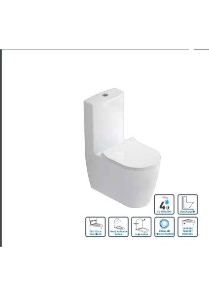 Idevit Alfa Ince Yavaş Kapanır Klozet Kapağı 53-02-06-019