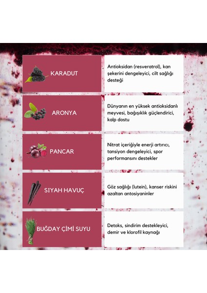 Red Power I Bitkisel Mor Süper Gıda Karışımı I Antioksidan Deposu, Glutensiz, Vegan I 10 x 6g