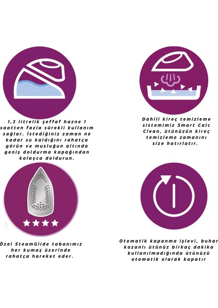 Phılıp Compact Essential Buhar Kazanlı Ütü Mor fiyatları