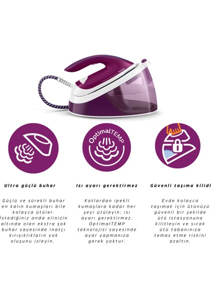 Phılıp Compact Essential Buhar Kazanlı Ütü Mor modelleri